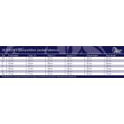 Harry's Horse Valence női versenyzakó